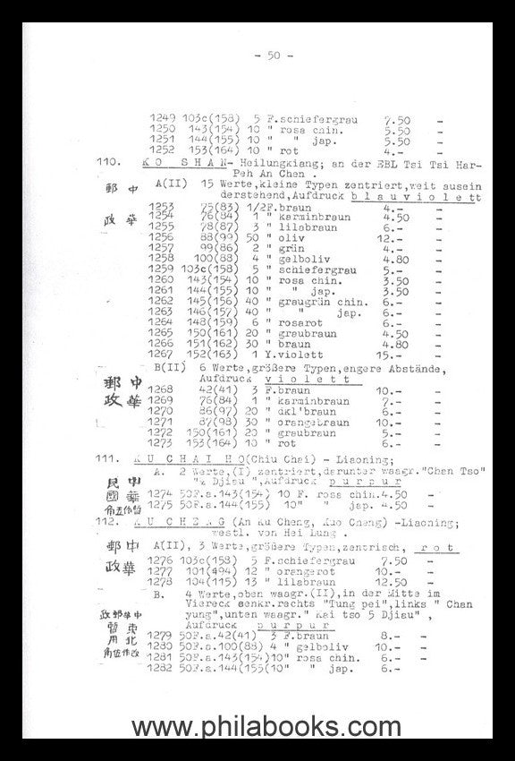 Oulehla, H., Katalog der lokalen Überdruckmarken der Mandschurei 1 ...