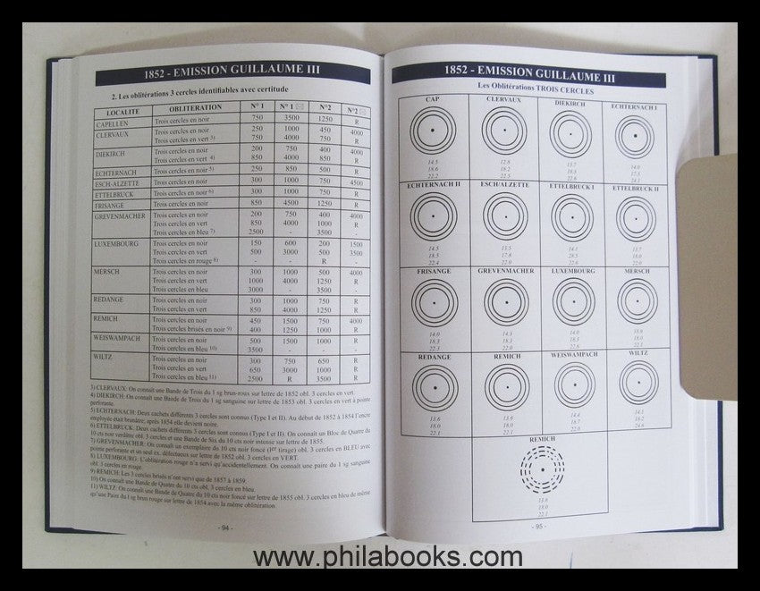 Goebel, R., Catalog spécialisé du Luxembourg, Volume I Des Origi ...