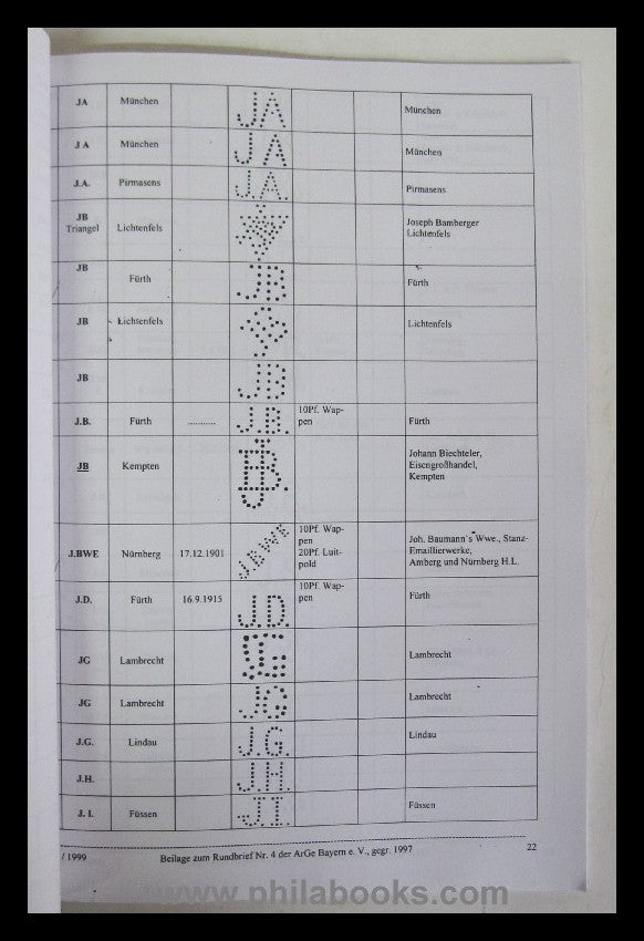 The Perfins Club, Catalogue for Ireland, sowie diese weiteren Hand ...