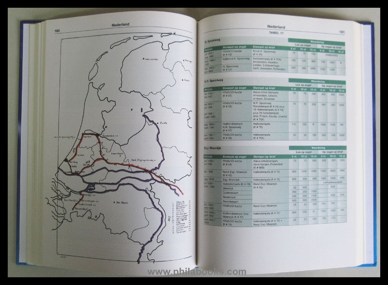 N.V.P.H., Specialiteiten 2006-2011 Catalogus,1e Dag-brieven Nederl ...