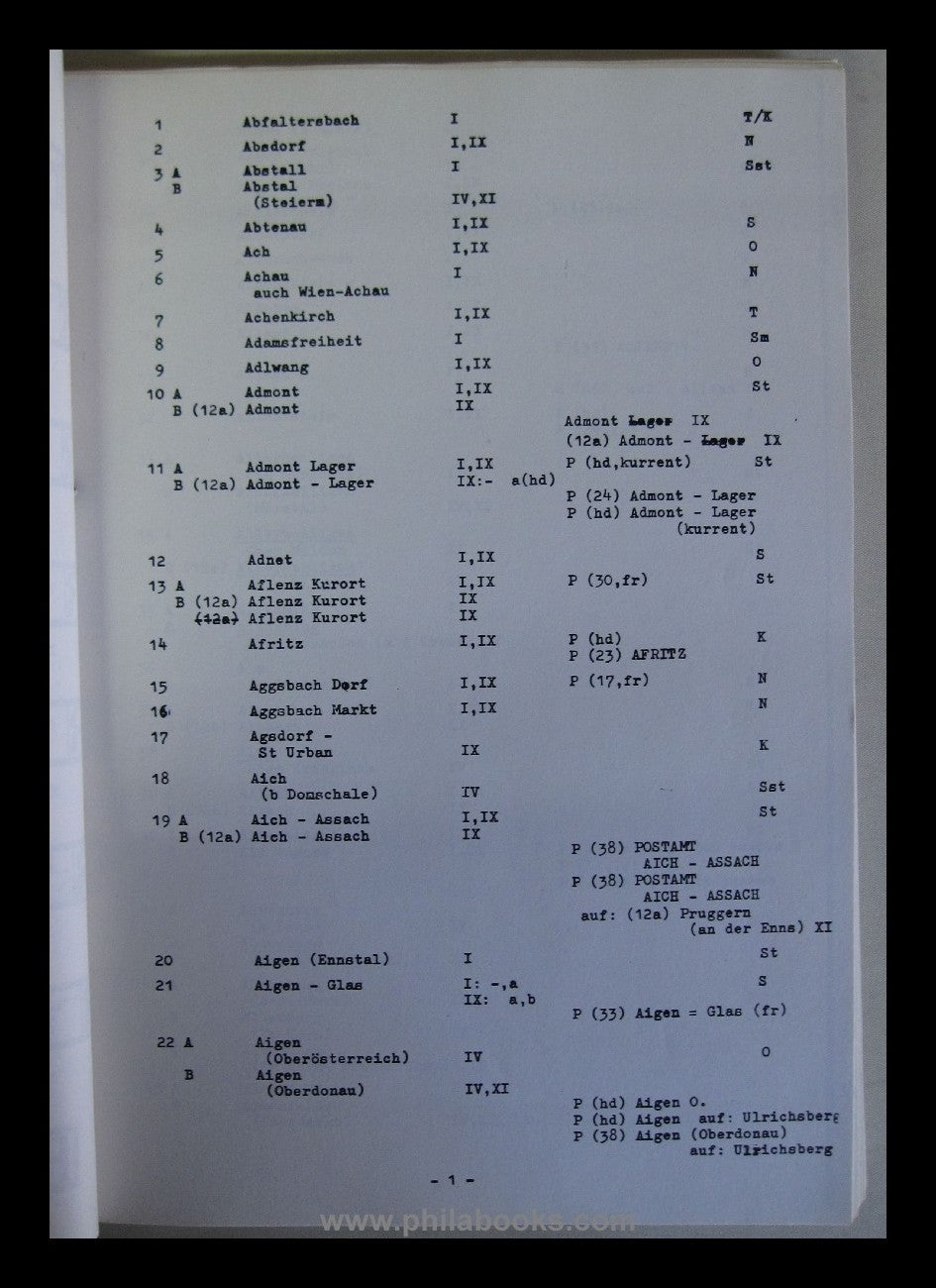 Mayrl, W., Katalog der Rekozettel Östereichs von 1938 bis 1945, Nr ...