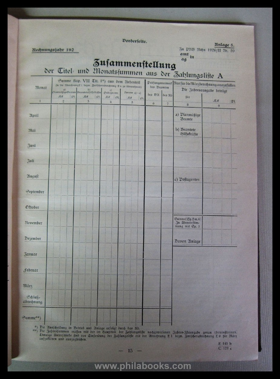 News bulletin of the Reich Postal Ministry, Munich Department, 19...