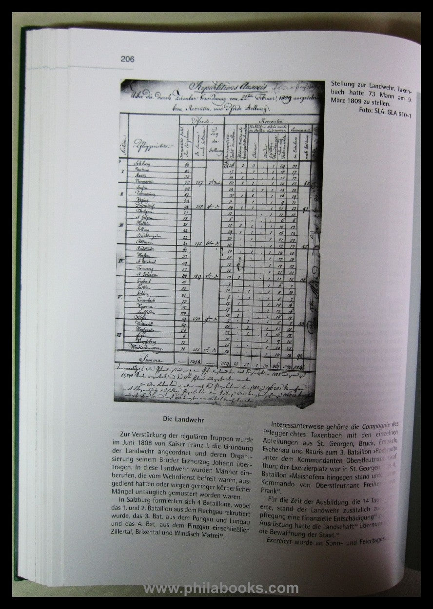 Zaisberger, Friederike and Fritz Hörmann (eds.):
 Peace - Sagittarius...