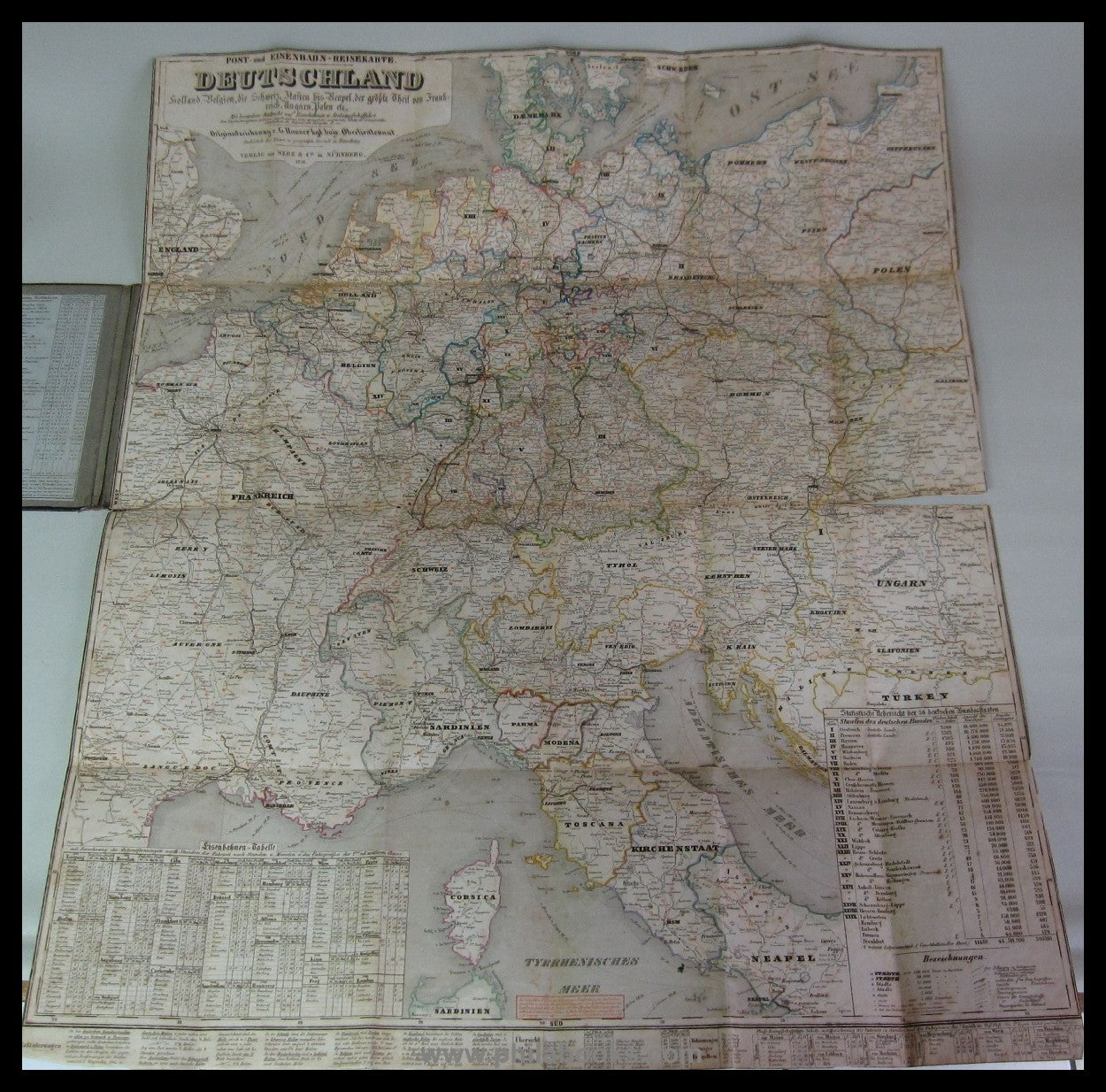 Hauser, G. [kgl. Bavarian. First lieutenant], postal and railway travel ...