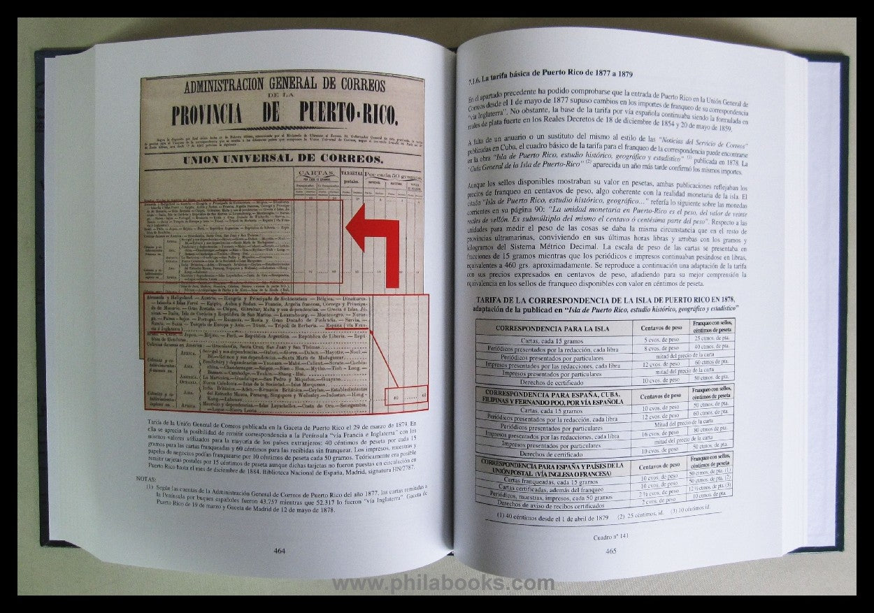 Gracia Herráiz, J. A., Manual de las Tarifas Postales de Espana y  ...