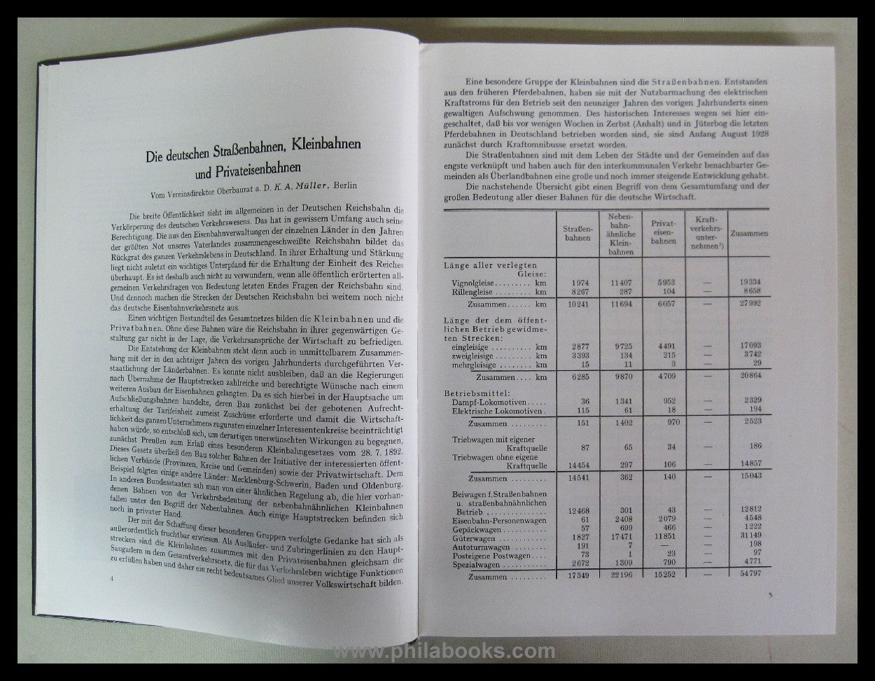 Handbook of German trams, small railways, private railways, ice ...
