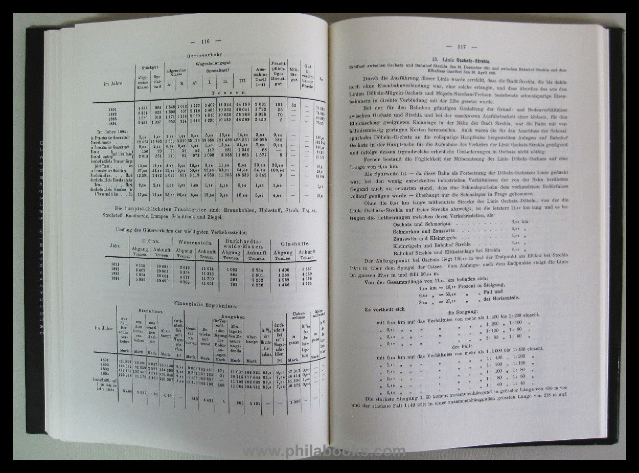 Ledig, Gustav Walther and Johann Ferdinand Ulbricht:
 The narrow gauge...
