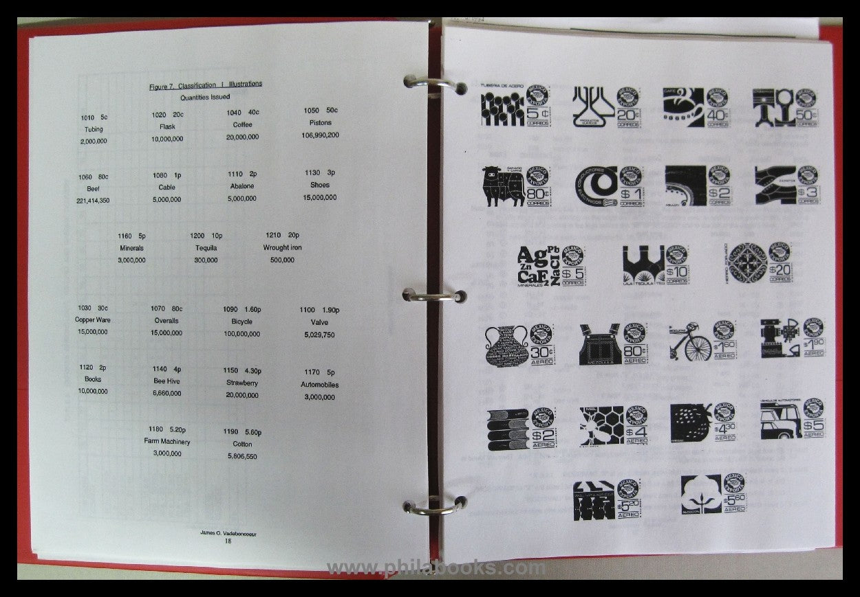 Vadeboncoeur, J.O./ Gallogly, G., The Exporta Issue of Mexico, 199 ...