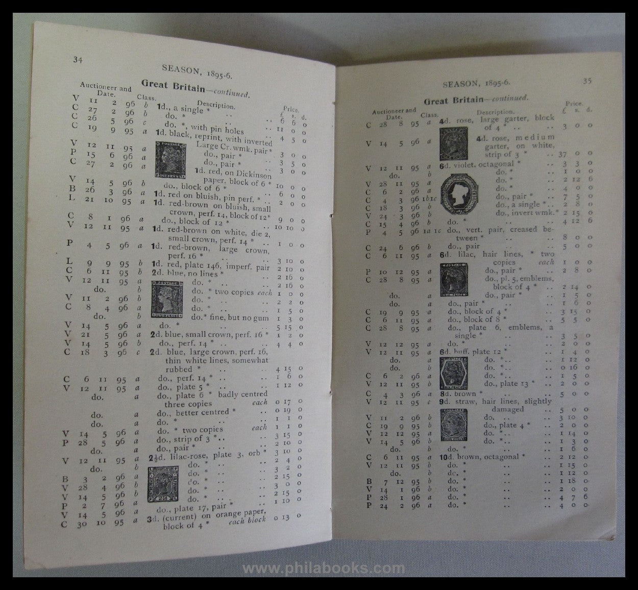 Hickles' Auction Summary of Foreign Stamps, Season 1895-96, A Comp...