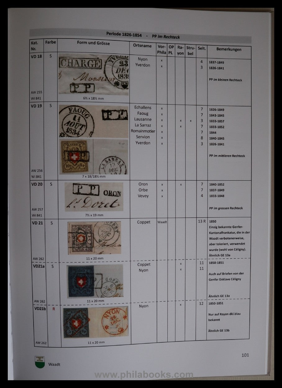 Poel, E., Port Payé, The classic PP stamps 1796-1862, 2019, S ...