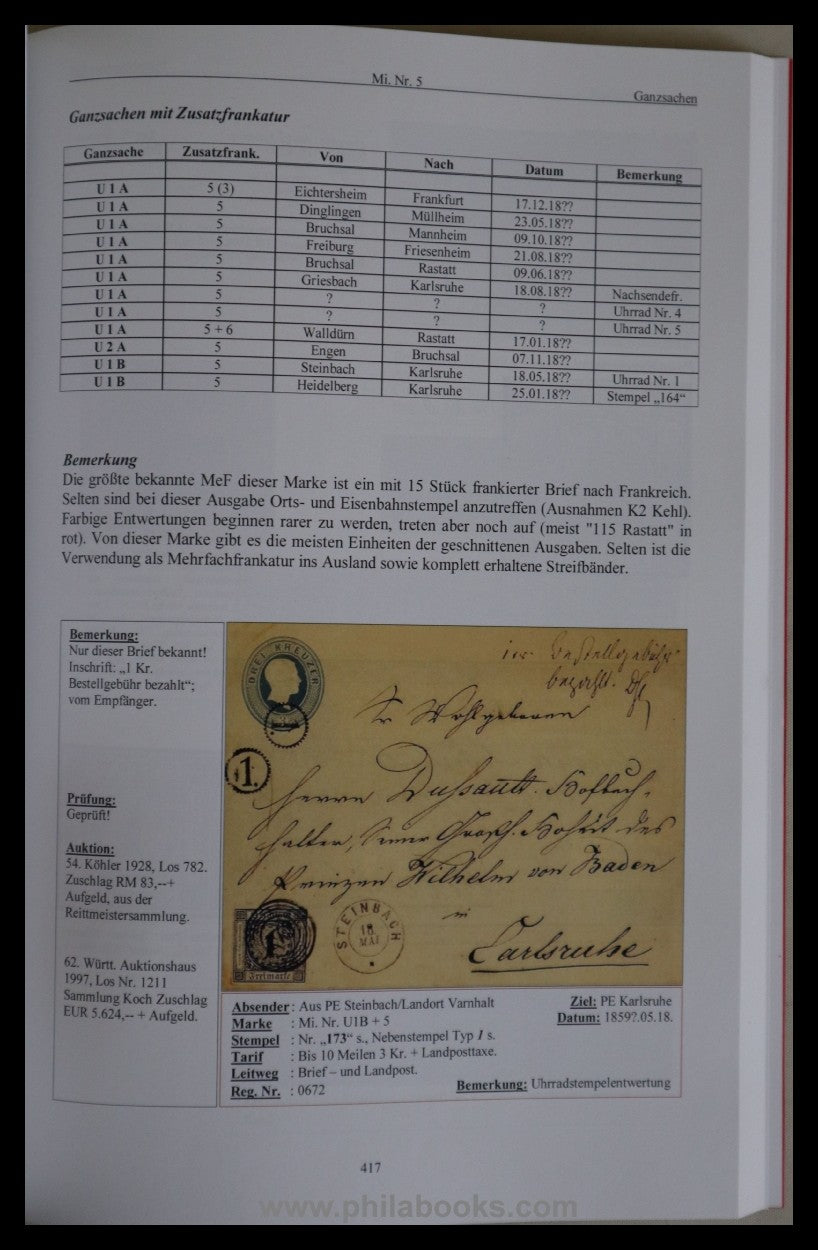 Brack, R., Großherzogtum Baden- Katalog der Briefmarken und Belege ...