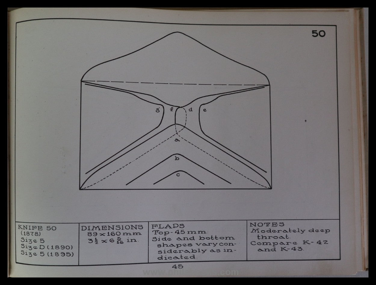 Perry, TD/ Patterson, F., Bartels Catalog of the USStamped E ...