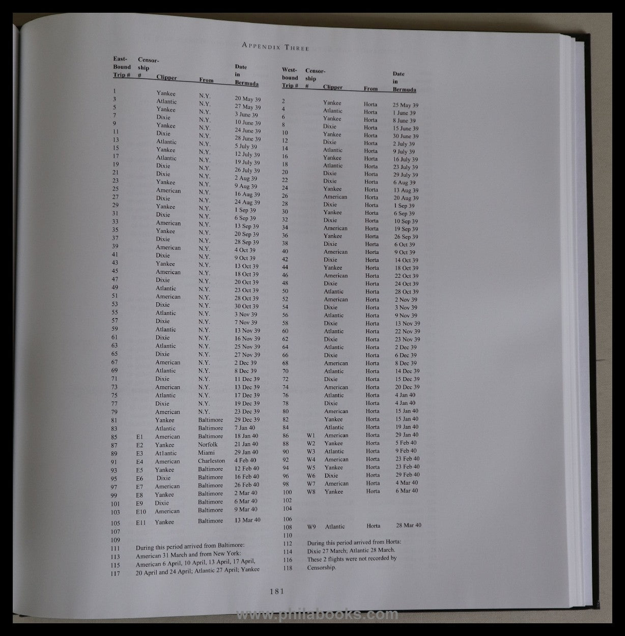 Augustinovic, Horst: Censorship and Bermuda's Role in Winning Worl ...