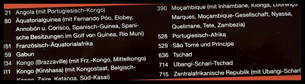 Michel, Zentralafrika 2014/2015, 39. vorletzte Auflage, darin u.a. ...