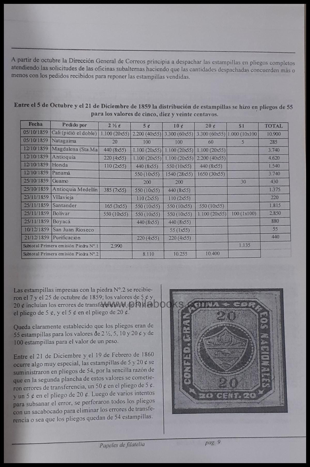 Santa Maria Alvarez, J. RDP, Las three primeras emissions de estamp...
