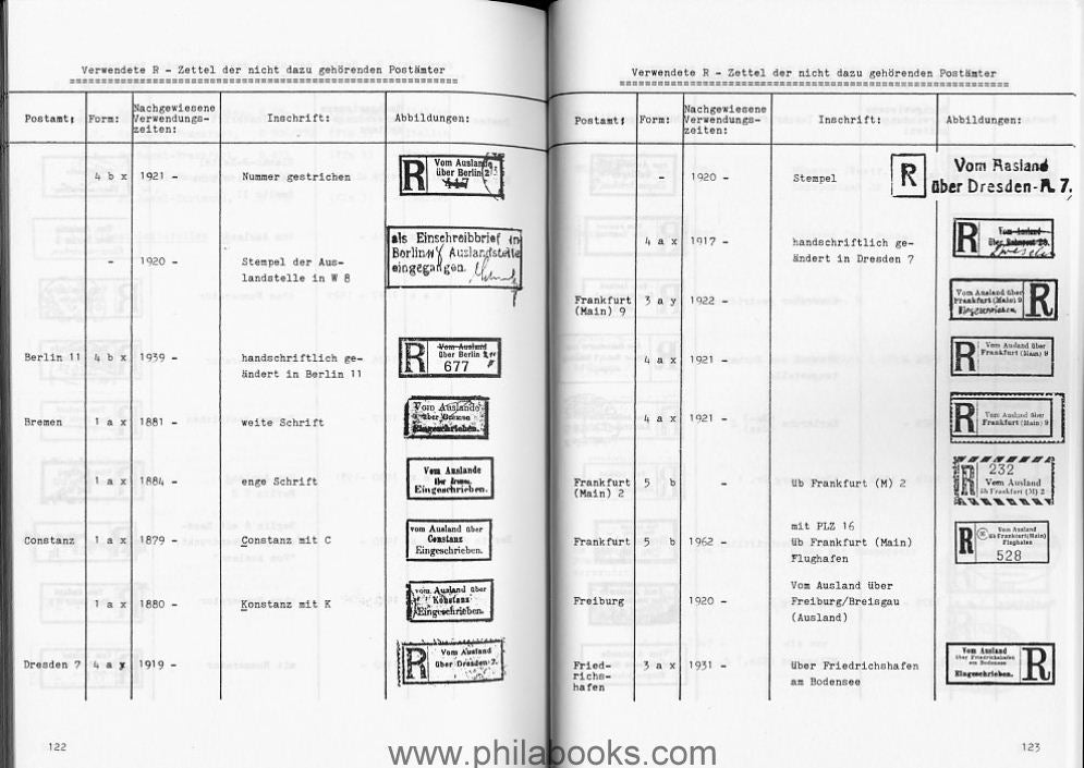 Wallmann/Türk/Körting, The R-notes of the railway post 'From abroad via...